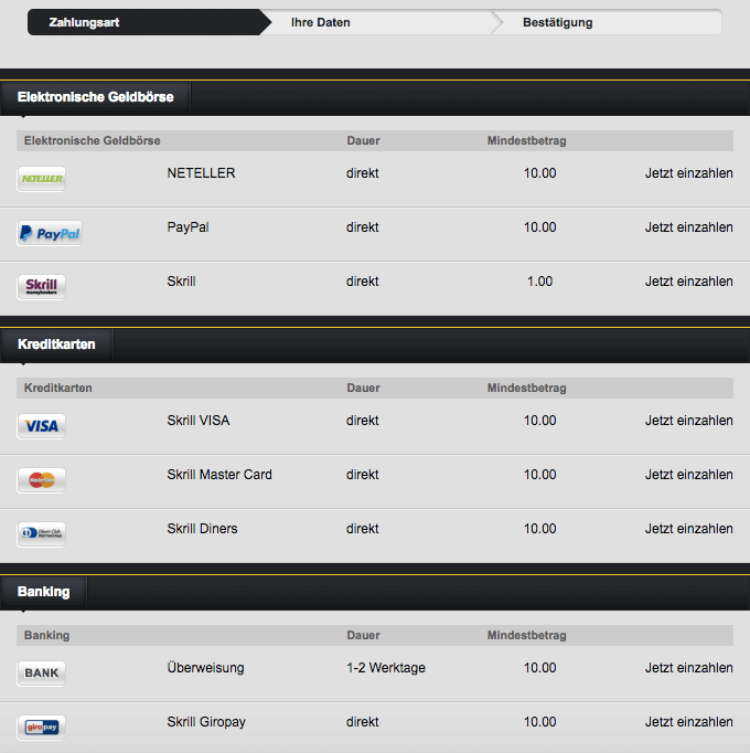 paypal paysafecard einzahlen paypal paysafecard einzahlen